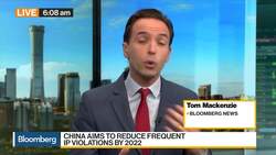 China to Raise Penalties on IP Theft News Clip