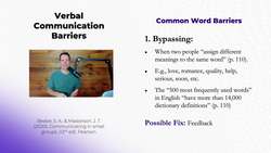 Verbal Communication Barriers Instructional Video
