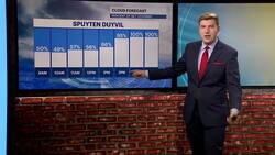 Bits of sunshine followed by more clouds Thursday in NYC; showers expected overnight News Clip