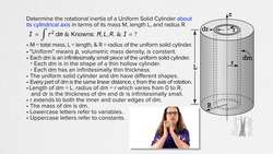 Uniform Solid Cylinder Moment of Inertia Derivation Instructional Video