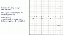 Reflecting Angles Instructional Video