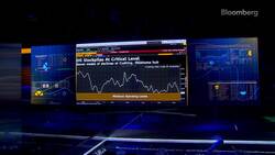 Oil Price Moves Closer to $100 a Barrel on Shrinking Stockpiles News Clip