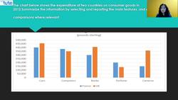 IELTS Writing: How to Tackle Bar Diagram Questions Instructional Video