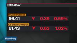 IEA Sees Global Oil Demand Hitting a Plateau Around 2030 News Clip