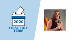 Eight Senate Races That Could Flip the Senate: How Democrats Could Win the Senate - TLDR News Instructional Video