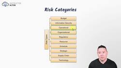 Risk Management 101 for IT Professionals Essential Concepts - Risk Categories Instructional Video