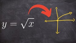 The Square Root Graph Is Simple, If you Can Remember This Instructional Video