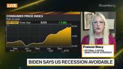 Optimal Capital's Stacy on Fed, Markets & Strategy News Clip