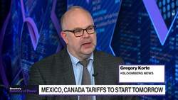Is President Trump Serious About Imposing Tariffs? News Clip