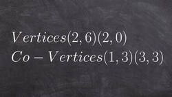 Find the standard form of an elipse given the graph Instructional Video