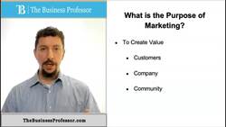 Purpose of Marketing Instructional Video