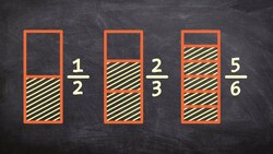 Fraction concept with rectangular wholes - learn math online - help me with math Instructional Video