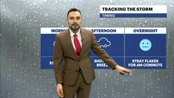 STORM WATCH: Rain, cloudy skies and breezy conditions in New York City News Clip