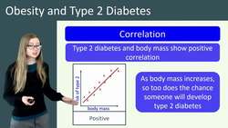 Understanding the Correlation between Obesity and Type 2 Diabetes Instructional Video