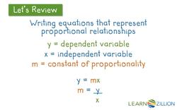 Writing Equations for Proportional Relationships: Distance and Time Instructional Video