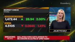 Anwar Ibrahim Becomes Malaysia's Prime Minister News Clip