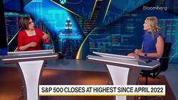 Defiance ETFS CEO on Markets, Inflation News Clip