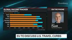 EU Reviews U.S. Travelers, Fauci Calls for Booster Shots News Clip