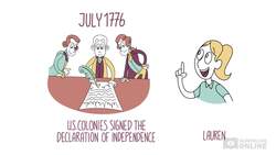 History for Kids: Stage 2 - Global Celebrations and Commemorations Instructional Video