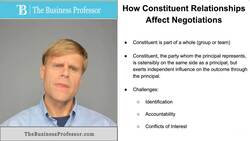 Constituent Relationships in a Negotiation Instructional Video