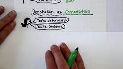 Connotations Instructional Video