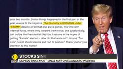 Stock Market Suffers Biggest Weekly Loss in Months Amid Renewed Economic Concerns | WION News Clip