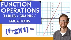 Function Operations (Tables, Graphs, and Equations) Instructional Video