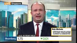 JPMorgan AM's Michele Says Look for High-Quality Duration News Clip