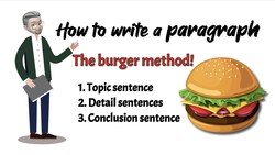 ESL - Paragraph writing - The Burger Method Instructional Video