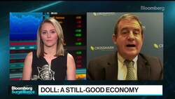 Stocks’ Path of Least Resistance Is up, Crossmark CIO Doll Says News Clip