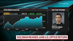 Goldman Sachs Readies June U.S. Office Return News Clip