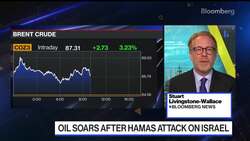 Oil Prices Surge as Hamas Attacks Israel News Clip