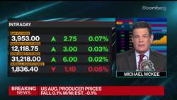US Producer Price Index Falls for a Second Month News Clip