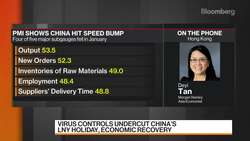 China's Growth in 2021 Will Be Robust: Morgan Stanley News Clip