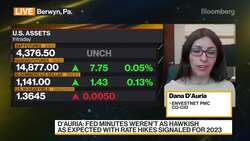 Envestnet PMC: More Value Than Growth Likely With High Inflation Concern News Clip