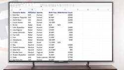 EXCEL DATA: Sorting data by various criteria Instructional Video