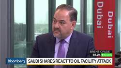 What Are Investors Waiting to Hear From Saudi Aramco? News Clip