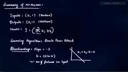 Deep Learning - Crash Course 2023 - Summary-1 Instructional Video