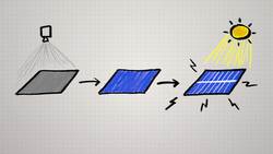 Solar Panels Made With a Particle Accelerator?! Instructional Video