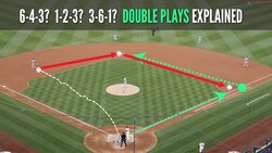 Double Plays Explained: Common & Rare Types, 6-4-3 and More Instructional Video