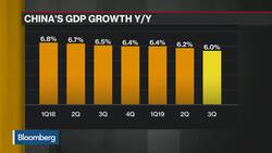 Barings’s Do Sees Value in China, Hong Kong Stocks News Clip