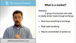 Marketing - What is a Market Instructional Video