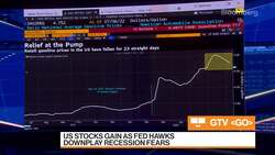 Trillium AM's Smith on Markets, Economy News Clip