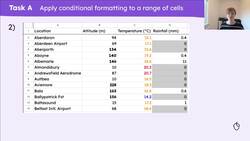 Applying conditional formatting to data Instructional Video