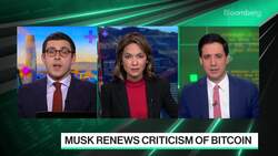 Can Elon Musk Be Blamed for Crypto Volatility? News Clip