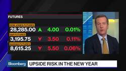 The Biggest Market Risks for 2020 News Clip