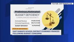 East Ramapo School District reevaluates finances and transportation expenses News Clip