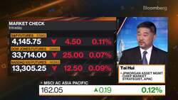 Is the Federal Reserve Going to Start Cutting Rates This Year? News Clip