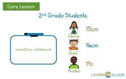 Understanding Measurement Variability: Measuring the Same Object Multiple Times Instructional Video