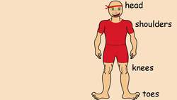 Body Parts Song 1 | Head, Shoulders, Knees & Toes Rock For Kids! Instructional Video